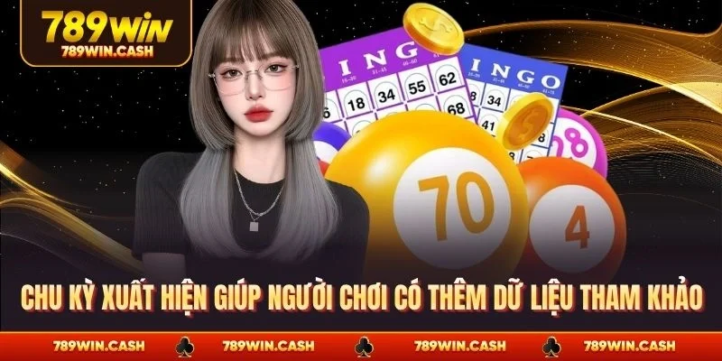 Chu kỳ xuất hiện giúp người chơi có thêm dữ liệu tham khảo